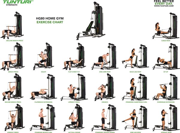 Tunturi HG80 krachtstation