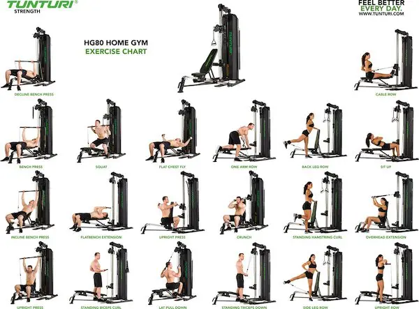 Tunturi HG80 krachtstation
