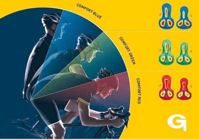 Gonso fietsonderbroek dames